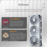 Graphics card Asus 90YV0MD3-M0NA00-21