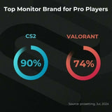 Videowall Monitor BenQ XL2586X+ Full HD 24,1"-9