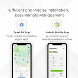Router ZyXEL White RJ45 Ethernet LAN-19