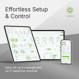 UTP Category 6 Rigid Network Cable ZyXEL NWA90BEPRO-EU0102F-5