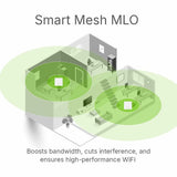 UTP Category 6 Rigid Network Cable ZyXEL NWA90BEPRO-EU0102F-4