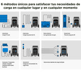 Portable Power Station Ecoflow Delta 3 Pro 4000 W-4