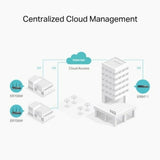 Router TP-Link ER706W White Black USB RJ45 Ethernet LAN USB 3.2-1