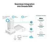 Access point TP-Link EAP773 White-10