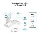 Access point TP-Link EAP773 White-3