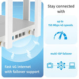 Router Keenetic KN-4910-01-EU-3