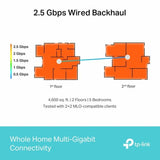 Access point TP-Link DECO BE65-4