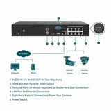 Network Video Recorder TP-Link VIGI NVR1008H-8MP-2