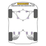 Silentblock Powerflex PFR16-120-1