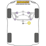 Silentblock Powerflex PFF50-302 Delantera 2 Pieces-1