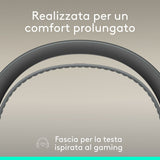 Headphones Logitech 981-001512 Graphite-5