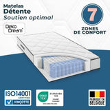 Viscoelastic Mattress Somnis Beeding 90 x 190 cm-1