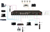 Vivolink VLHDMIMAT4X4 AV Matrix Switcher 4x4 65 W