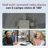 Webcam GN Audio 8721-231-7