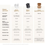 Headphones Xiaomi BHR080FGL Golden-1