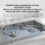 Robot Vacuum Cleaner Xiaomi BHR0834EU 5200 mAh-5