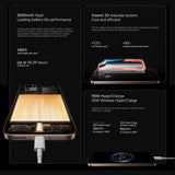 Smartphone Xiaomi MZB0KUUEU Octa Core 12 GB RAM 512 GB Grey-1