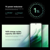 Smartphone Xiaomi REDMI 15 5G 8-256 BK Octa Core 8 GB RAM 256 GB Black 6,9"-4