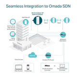 Access point TP-Link EAP610-OUTDOOR White Black-25