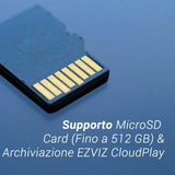 Antenna Ezviz HP5-30