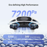 Robot Vacuum Cleaner Ezviz 5200 mAh-13