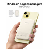 Surveillance Camcorder Ugreen 25207 Black-4