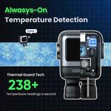 Surveillance Camcorder Ugreen 25685B Grey-3