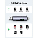 Card Reader Ugreen 50706 Silver-10