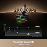 vacuum cleaner MOVA Black 450 W-4