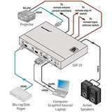 Monitor Kramer Electronics 20-8035801290-1