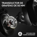 Headphones Logitech PRO X 2-7
