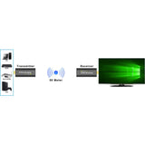 Transmitter Techly IDATA HDMI-WL53-1