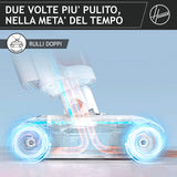 vacuum cleaner Hoover White 150 W-25