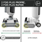 vacuum cleaner Hoover White 150 W-5