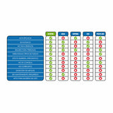 Extinguisher Simon Rack ecofire ext040g-1