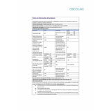 Washing machine Cecotec 8610 1400 rpm-2