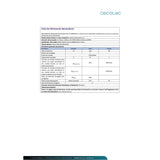 Oven Cecotec Hexa C136000 Mirror Time A 2800 W 77 L-1