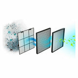 Air purifier Cecotec TotalPure 2500 Connected Wi-Fi 20 W White 1 L (60 W)-5