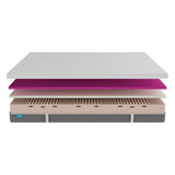 Viscoelastic Mattress with Cover Cecotec Flow Original 135 x 190 cm-2