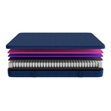 Viscoelastic Mattress with Cover Cecotec Flow e-Hybrid 105 x 190 cm-2