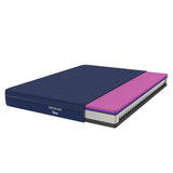 Viscoelastic Mattress with Cover Cecotec Flow e-Hybrid 105 x 190 cm-0