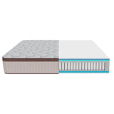 Cecotec Flow 7990 Hybrid Pocket Spring Mattress 80x190cm Medium-Firm Memory Foam-2