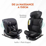 Car Chair Babyauto Anthracite 0 (de 0 a 10 kilos) I (9 - 18 kg) II (15-25 kg) III (22 - 36 kg) Children's ECE R129-4