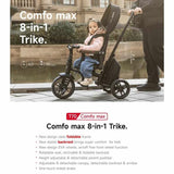 Tricycle Ociotrends-1