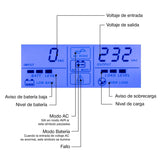 Uninterruptible Power Supply System Interactive UPS CoolBox COO-SAIGD3-12D-7