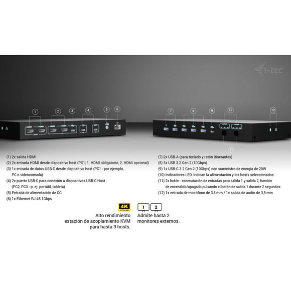 USB Hub i-Tec C31KVMDOCKPDPRO Black-10