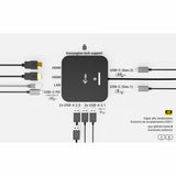 USB Hub i-Tec C31DUALHDMIDPD100-1