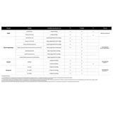 External Hard Drive Samsung T7-7
