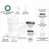 Access point TP-Link EAP772 White-7