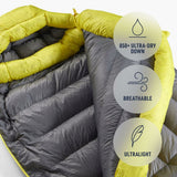 Sleeping Bag Sea to Summit ASL041071-331705 Green Grey Light Green-1